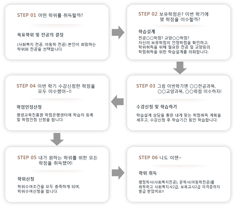 �����׹��